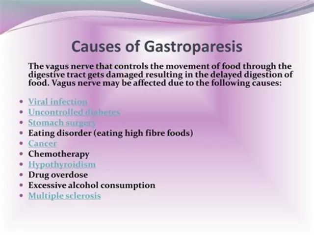 The Use of Cyproheptadine in Managing Diabetic Gastroparesis