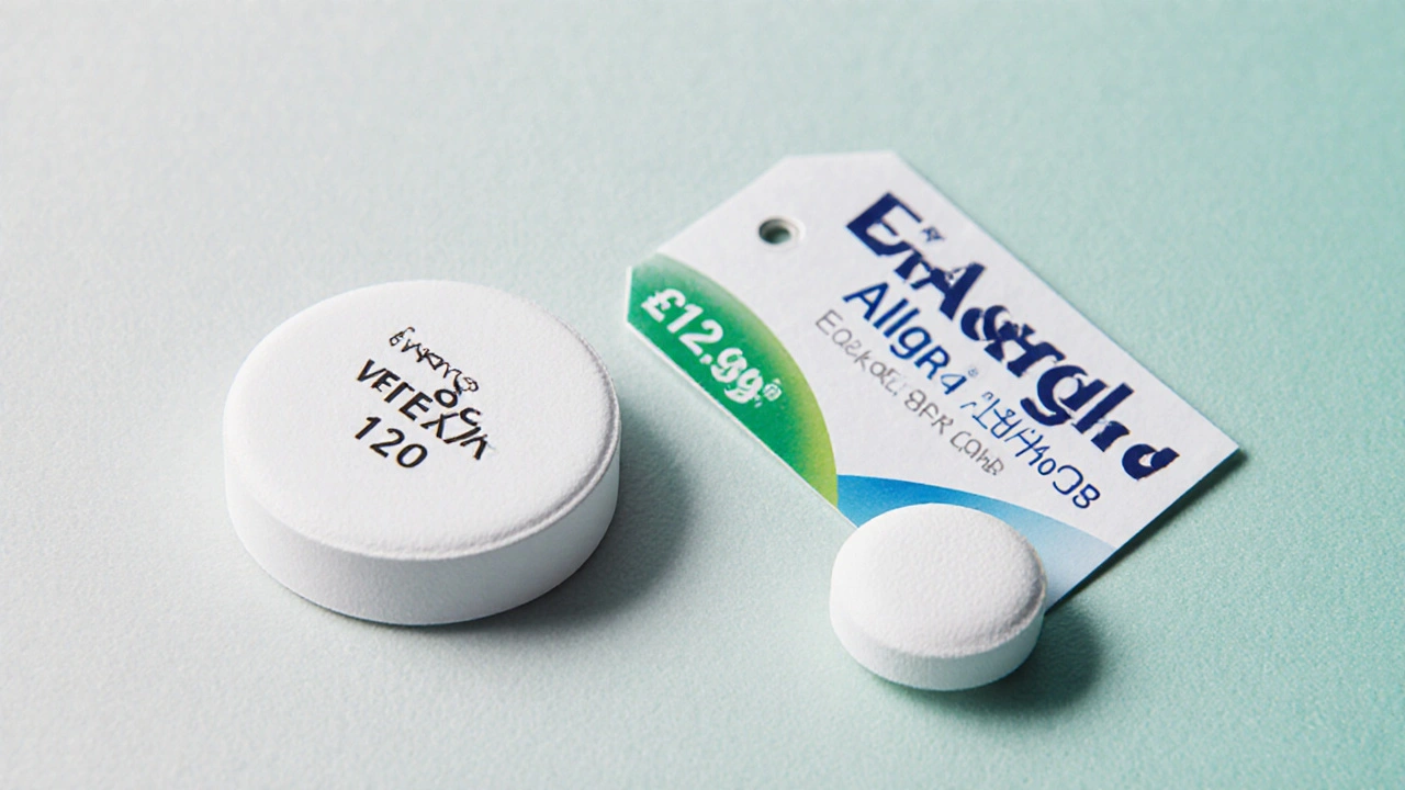 Buy Cheap Generic Allegra Online - Fast, Safe, Affordable